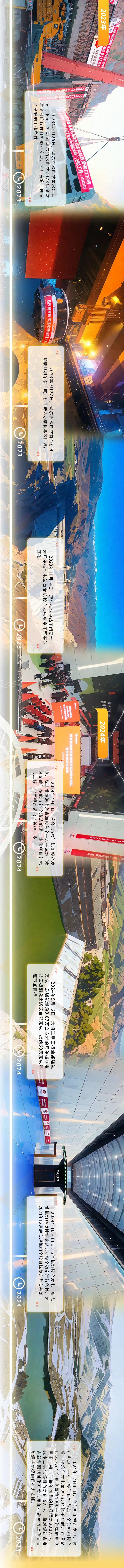 黄河流域海拔最高水电站将全机组并网发电