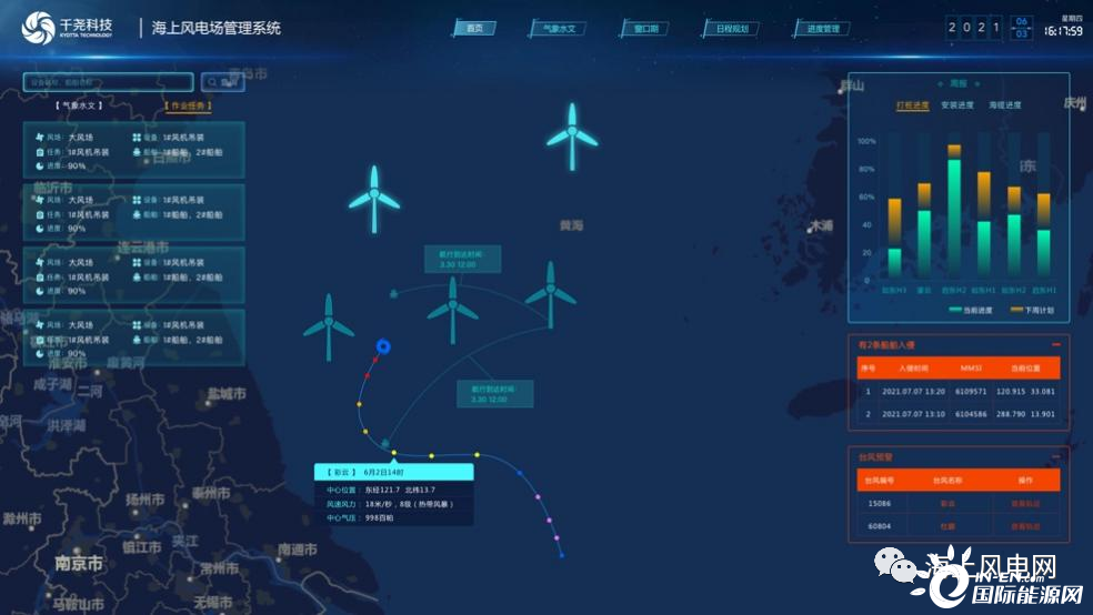 海上风电项目管理有了新规范