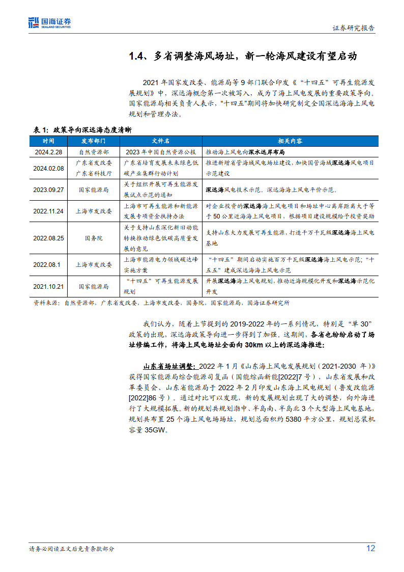 海上风电项目用海管理新规发布