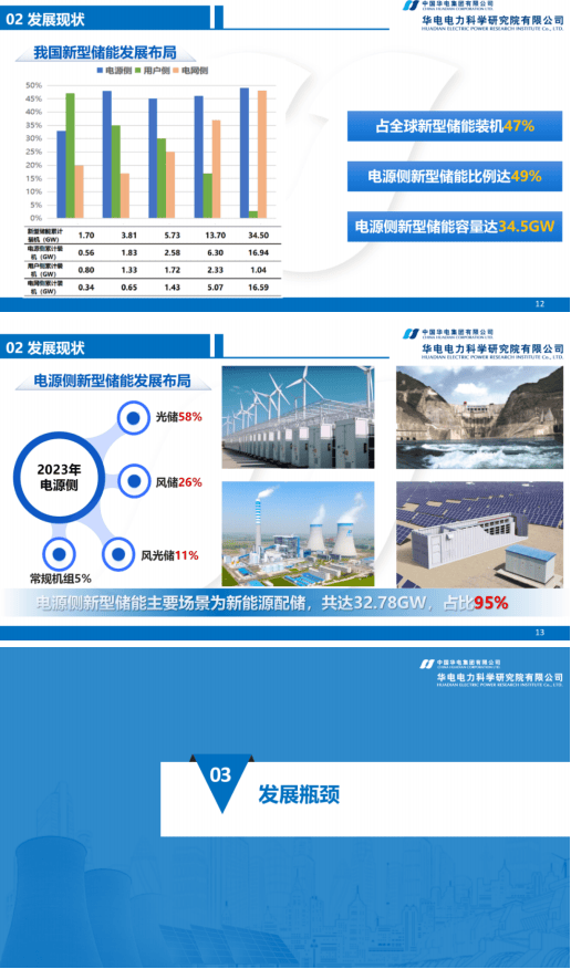 支撑新能源合理消纳利用 我国将优化电力系统调节能力