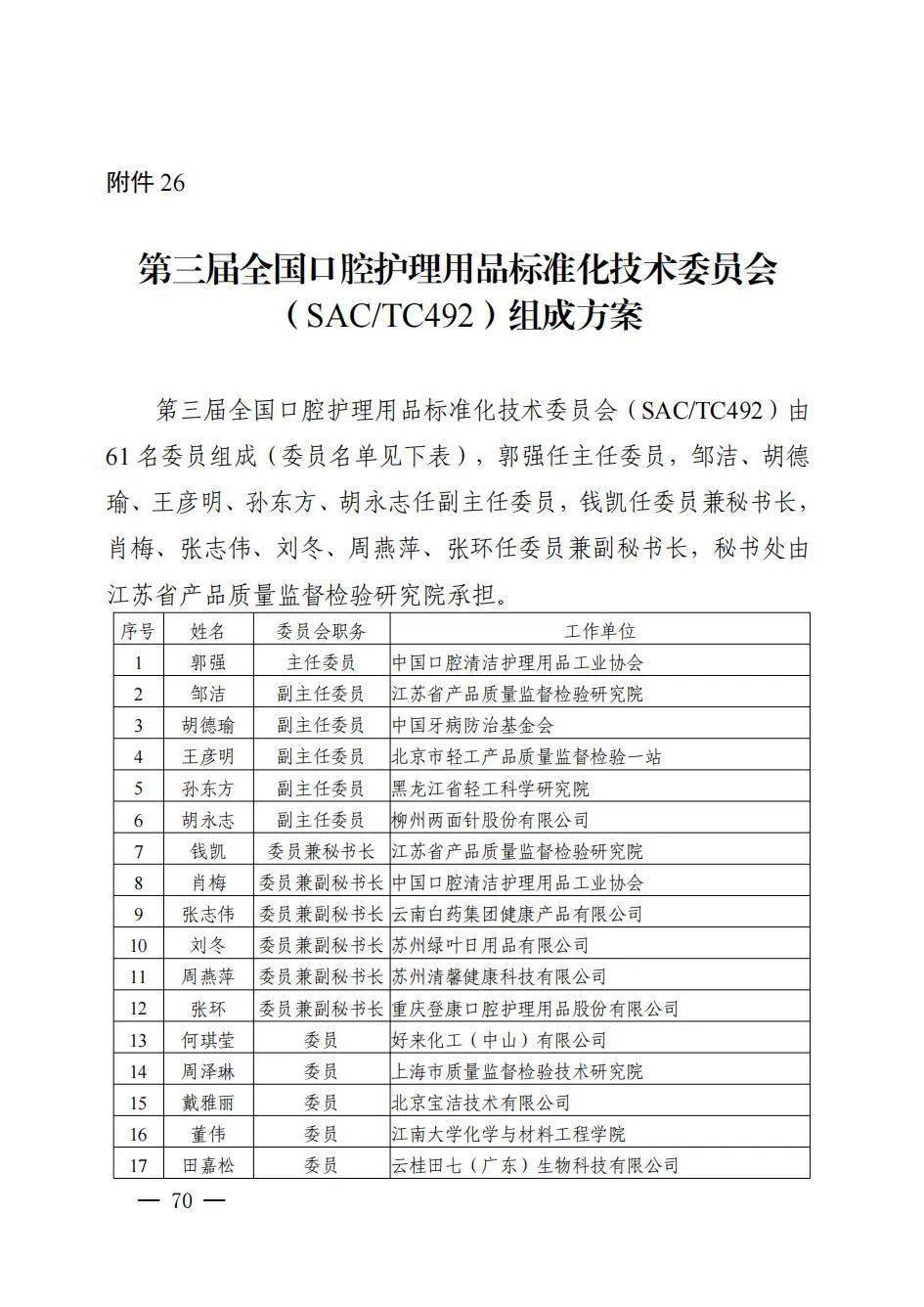 国家标准，正式发布！