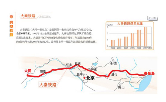 大秦铁路太原北站2024年发运煤炭1072万吨