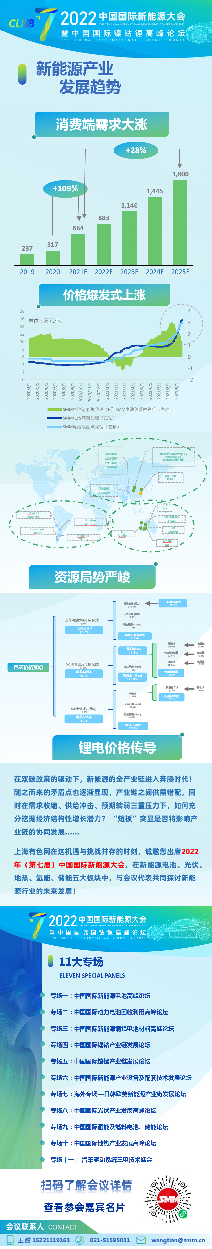 中国石油二〇二四年海外油气业务权益产量创历史新高