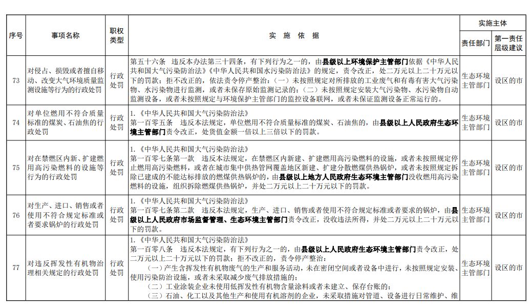 生态环境部气候司相关负责人就《关于发布2023年电力碳足迹因子数据的公告》答记者问