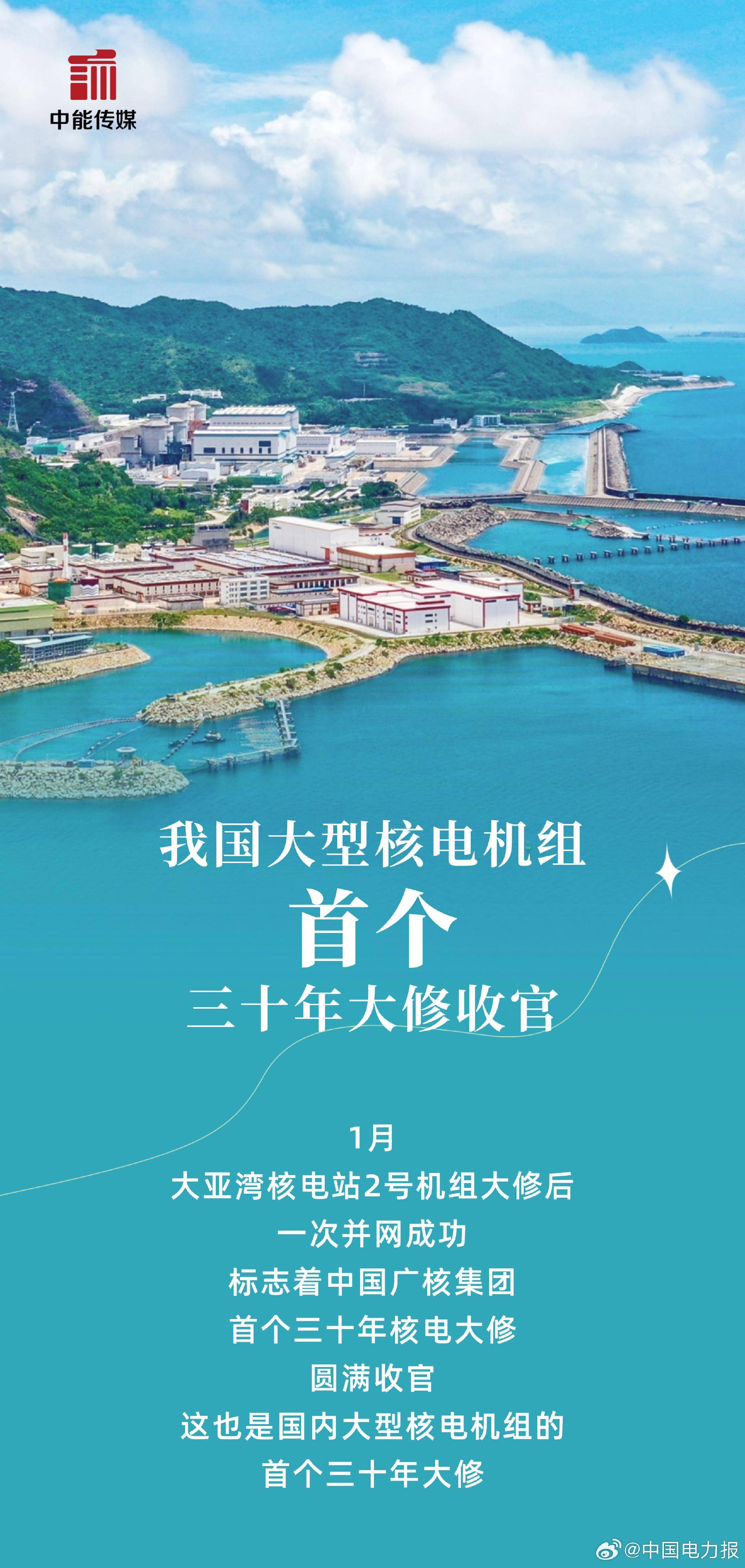 国电电力2024年发电量超4500亿千瓦时