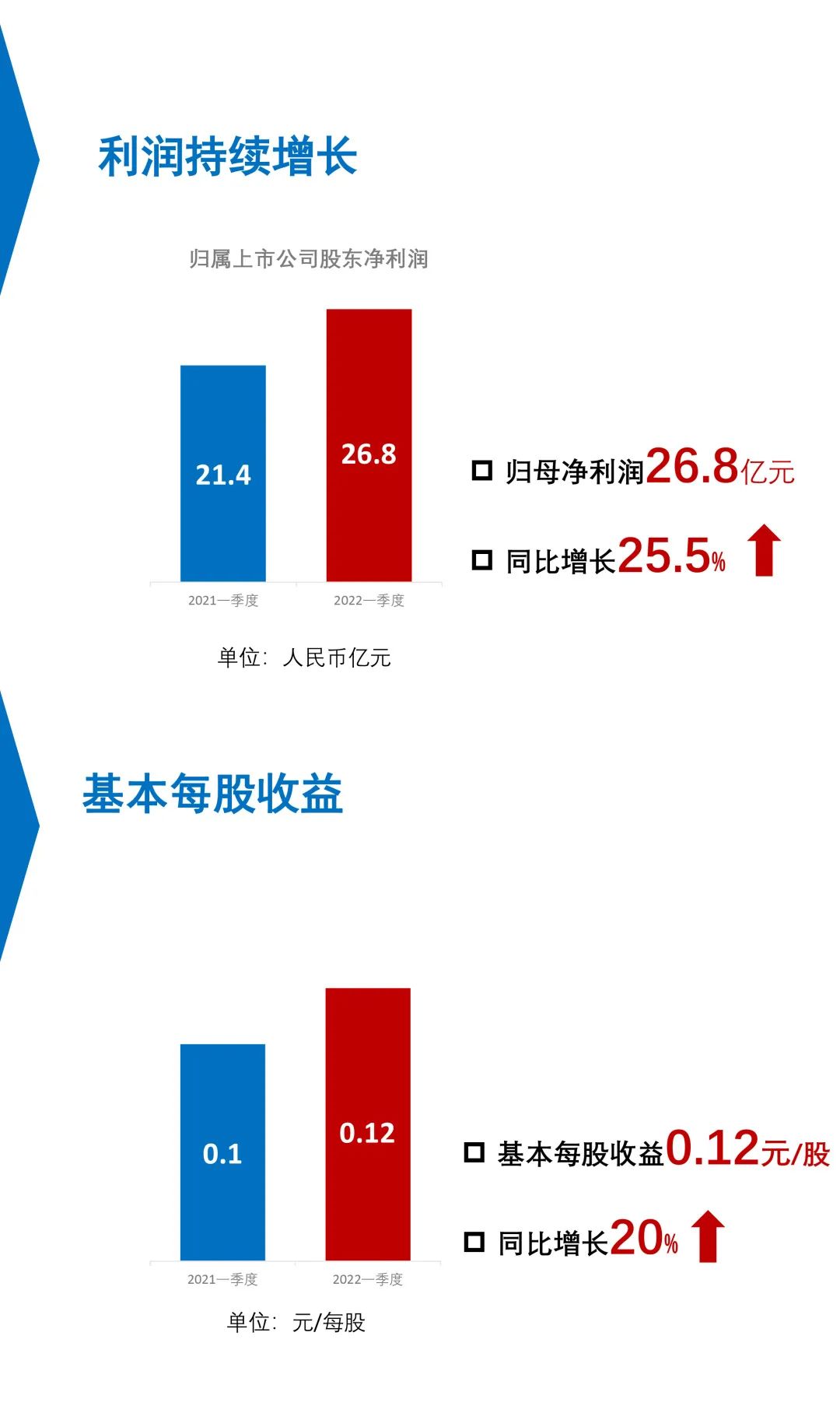 中国中冶：生产一线晒实招 夺取首月“开门红”