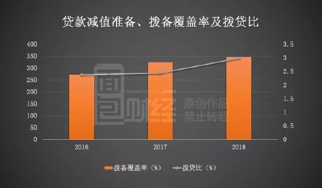 A股银行业绩快报接连发布 整体表现亮眼