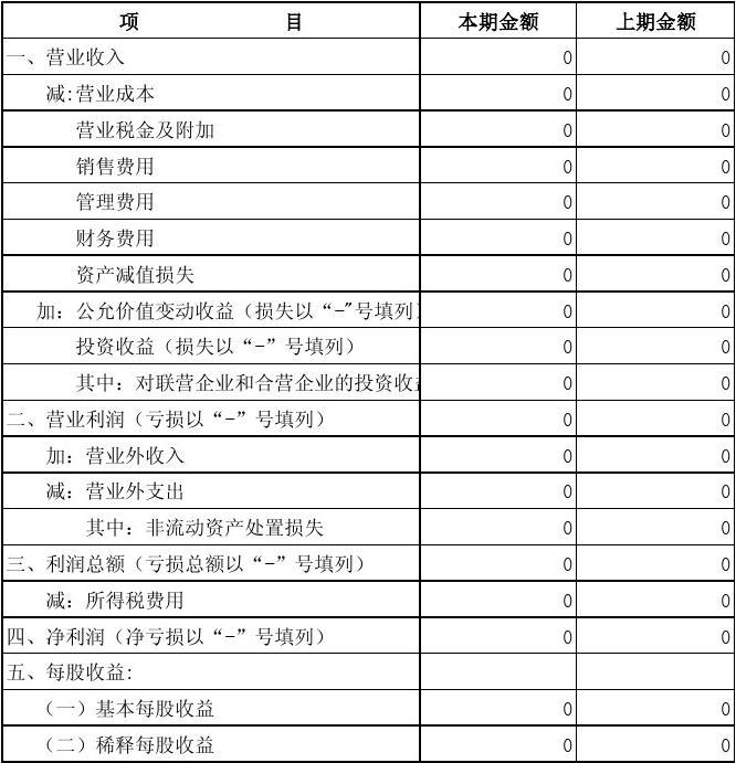 穿透会计准则切换迷雾 看清真实银行系险企