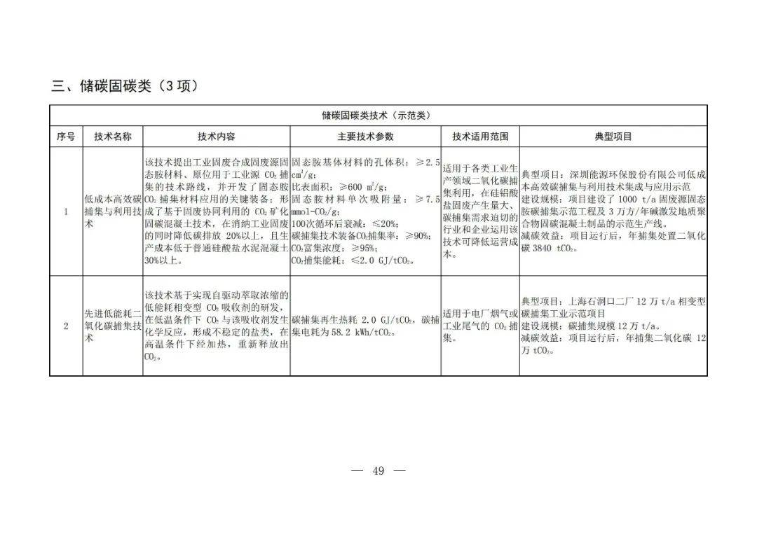 生态环境部发布16项生态环境标准