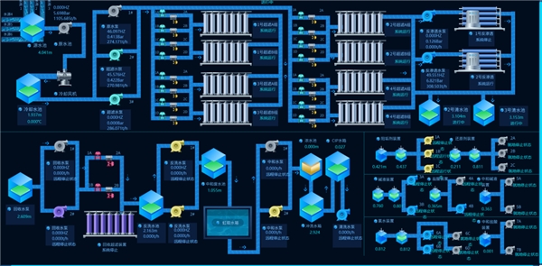 数字转型 智水慧民——沙县水务数字化转型实践
