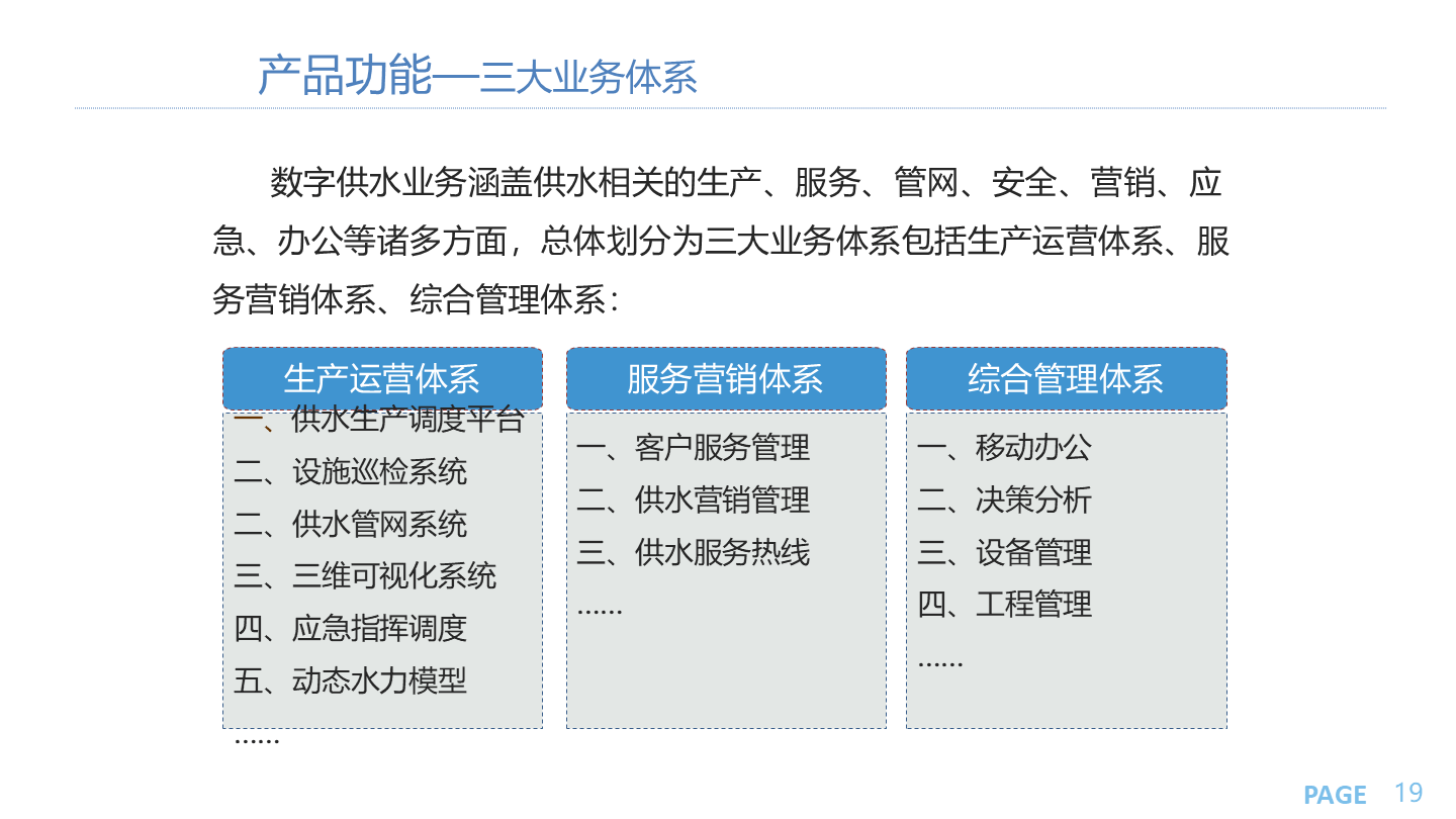 数字转型 智水慧民——沙县水务数字化转型实践