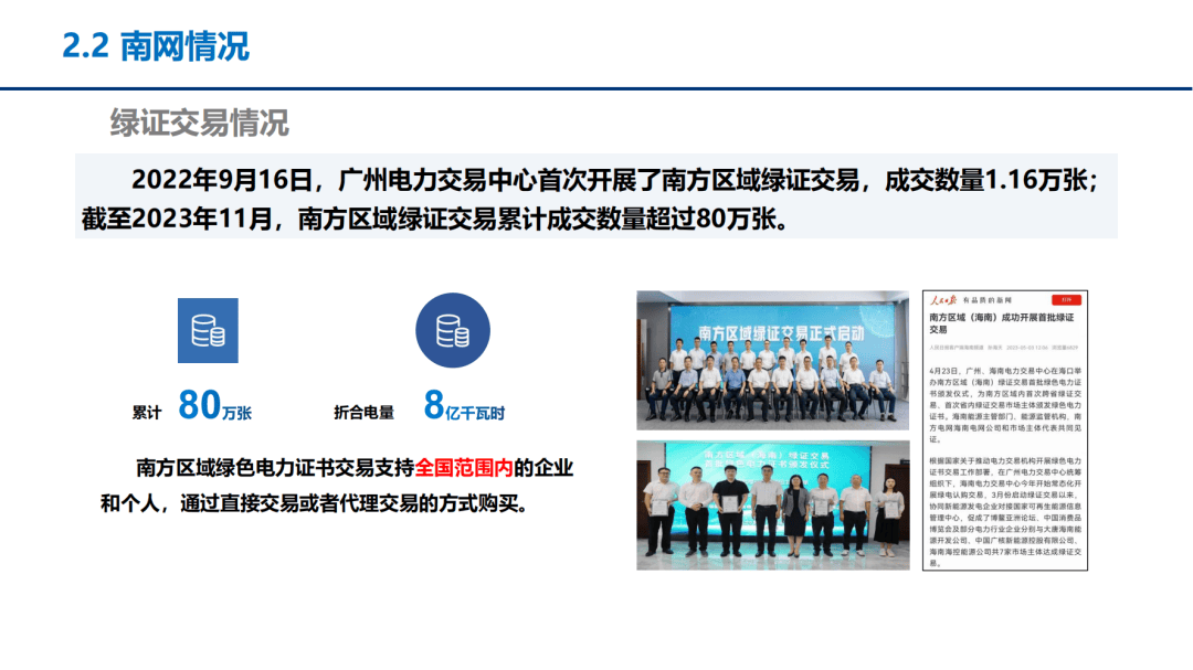 我国已构建较为完备的绿证政策体系 绿证市场活力持续增强