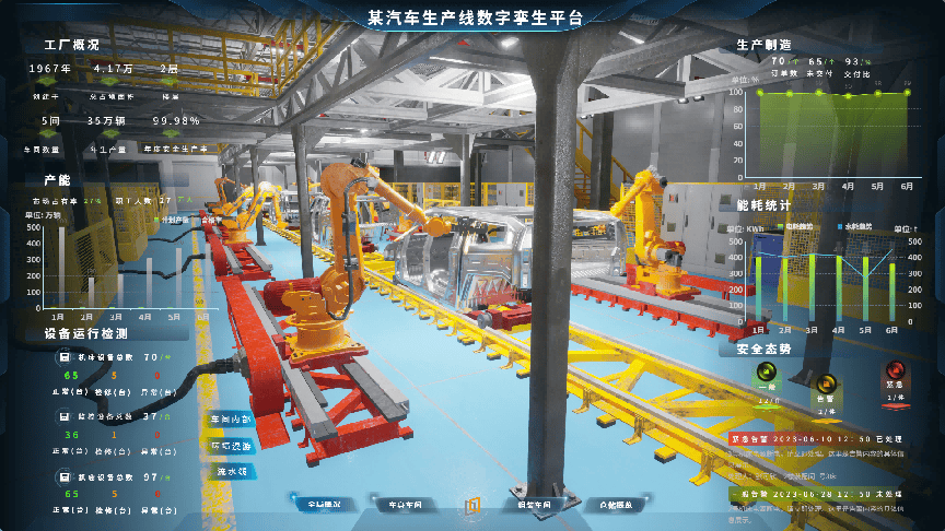 全球首座数字孪生智能乙烯工厂上线运行