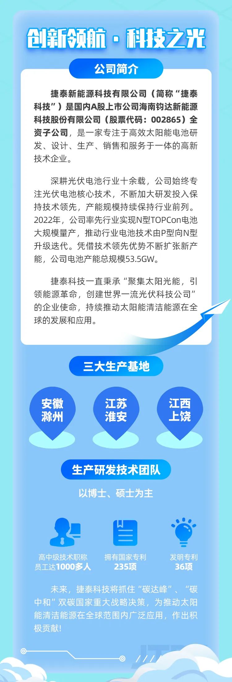 光伏向质向新  政府与企业提速开跑