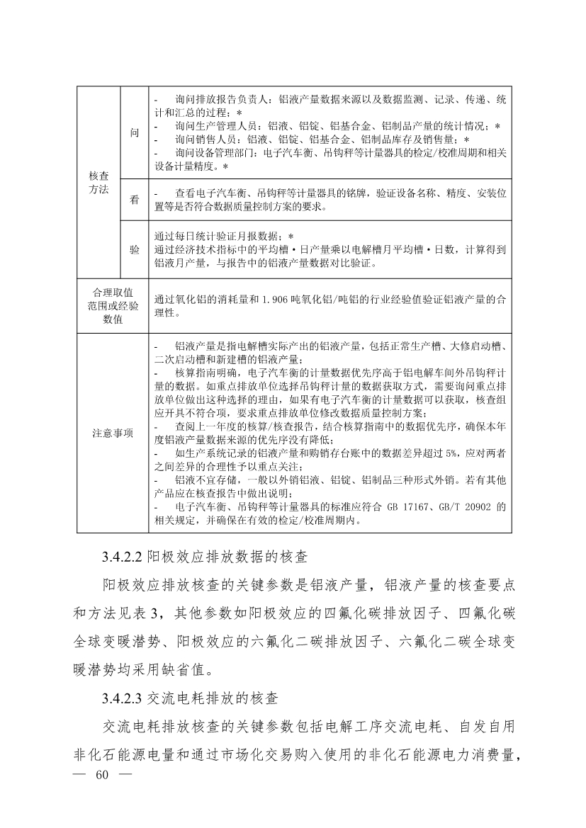 生态环境部出台意见促企业自愿披露温室气体信息