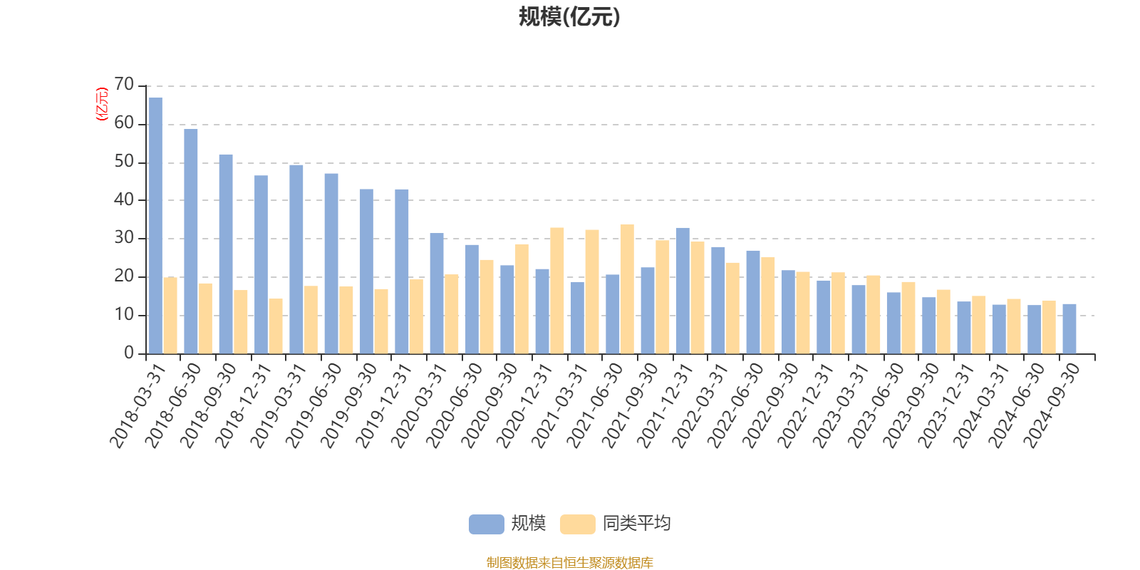中国石化发布2024年经营业绩 利润分派率达75%