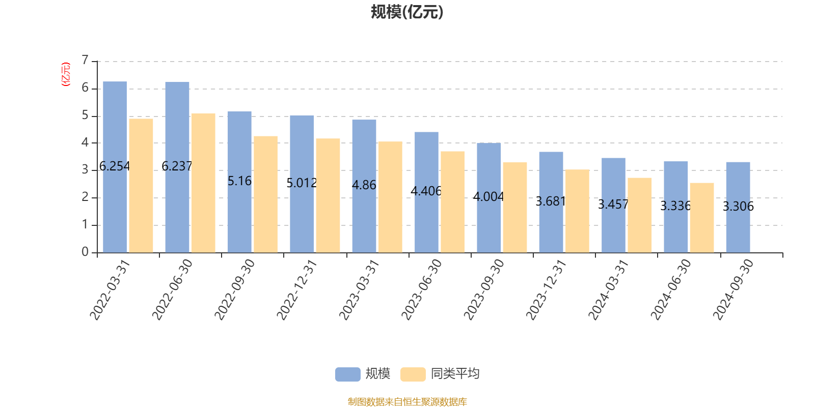 中国石化发布2024年经营业绩 利润分派率达75%