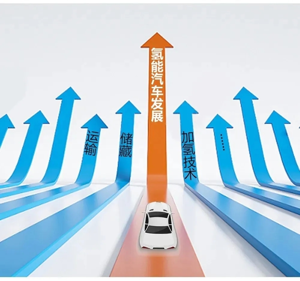 中车株洲所:争做绿氢赛道领跑者