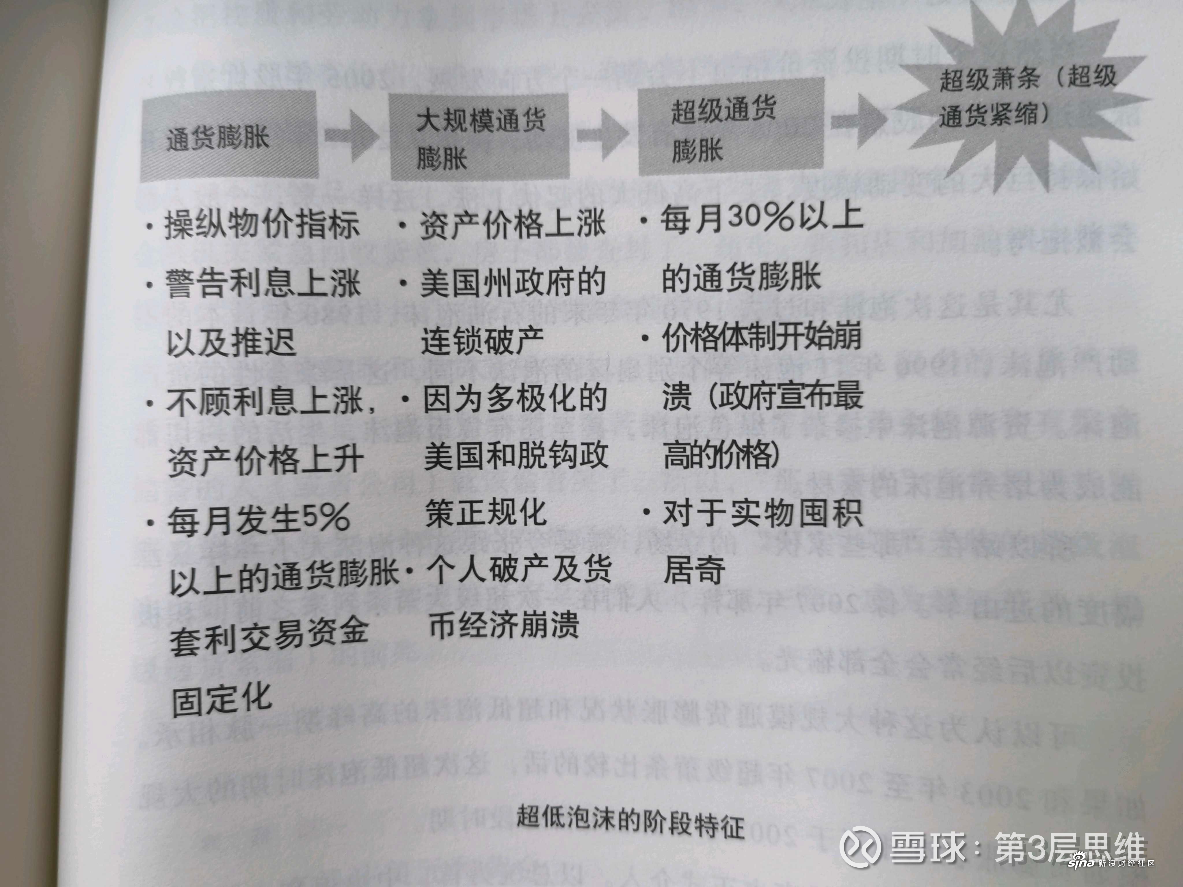 中国石化集团启动30亿元增持计划