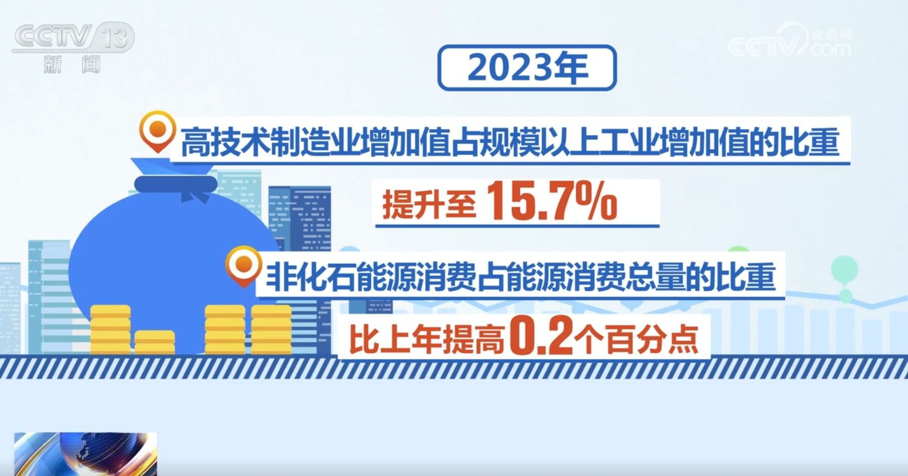 2025年“高质量发展能源行”丨南方电网保供十五运 零碳绿电与硬核装备齐发力