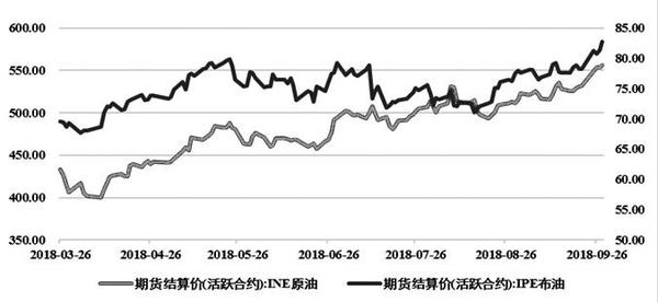我国首个再生金属期货产品挂牌上市