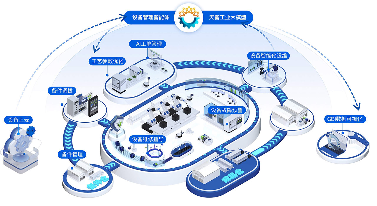 超酷！见证数字孪生技术重构地下采煤文明