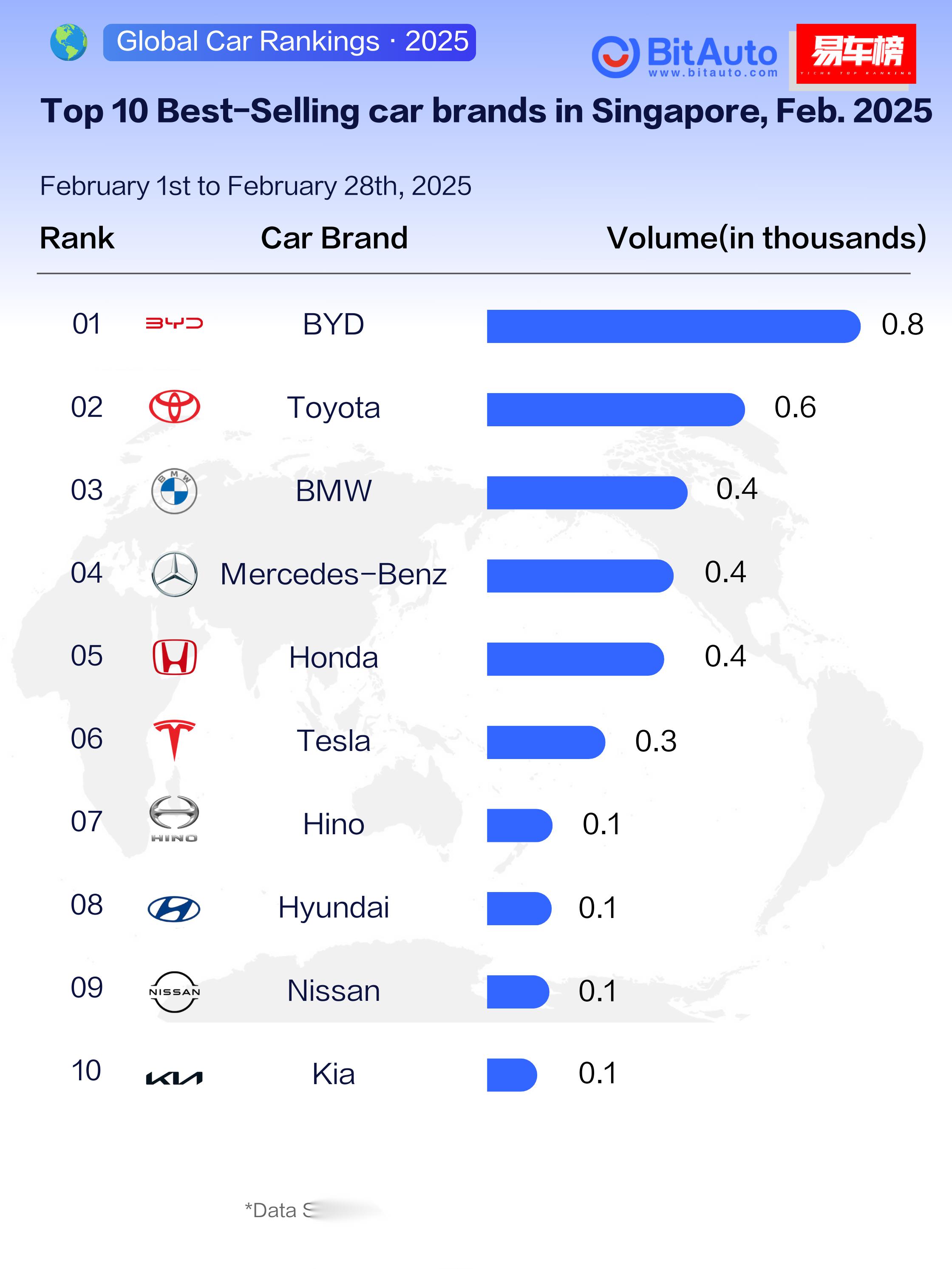 国家电网连续十年位居中国500最具价值品牌榜首