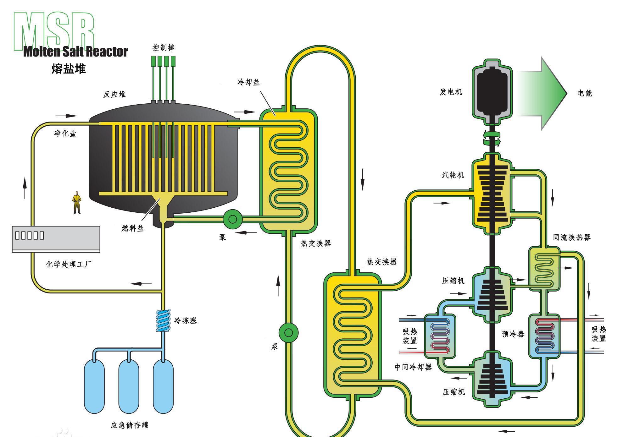 解码核电“智”变：走进核电站“中国神经中枢”