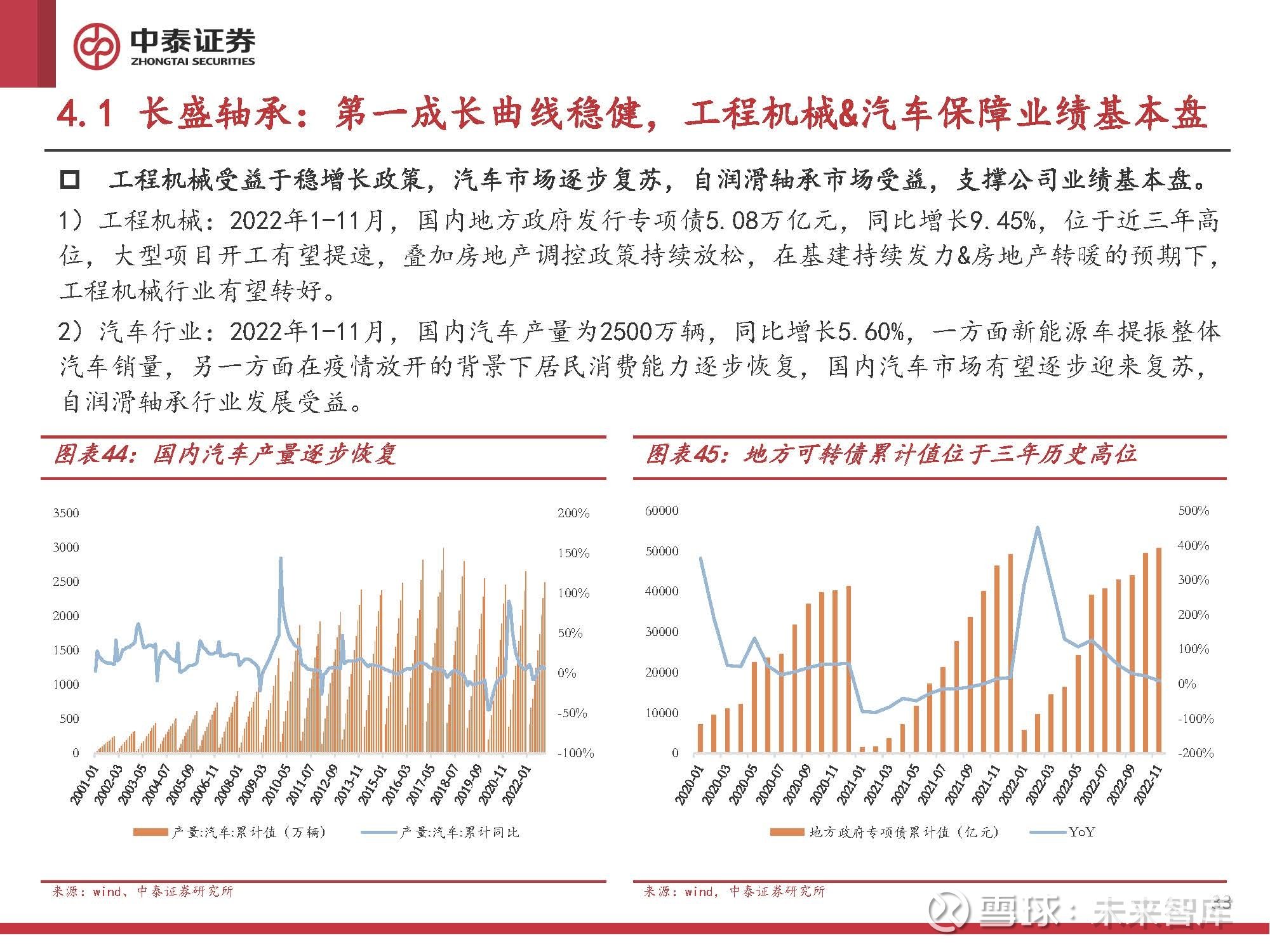 全球核电市场迎来新机遇