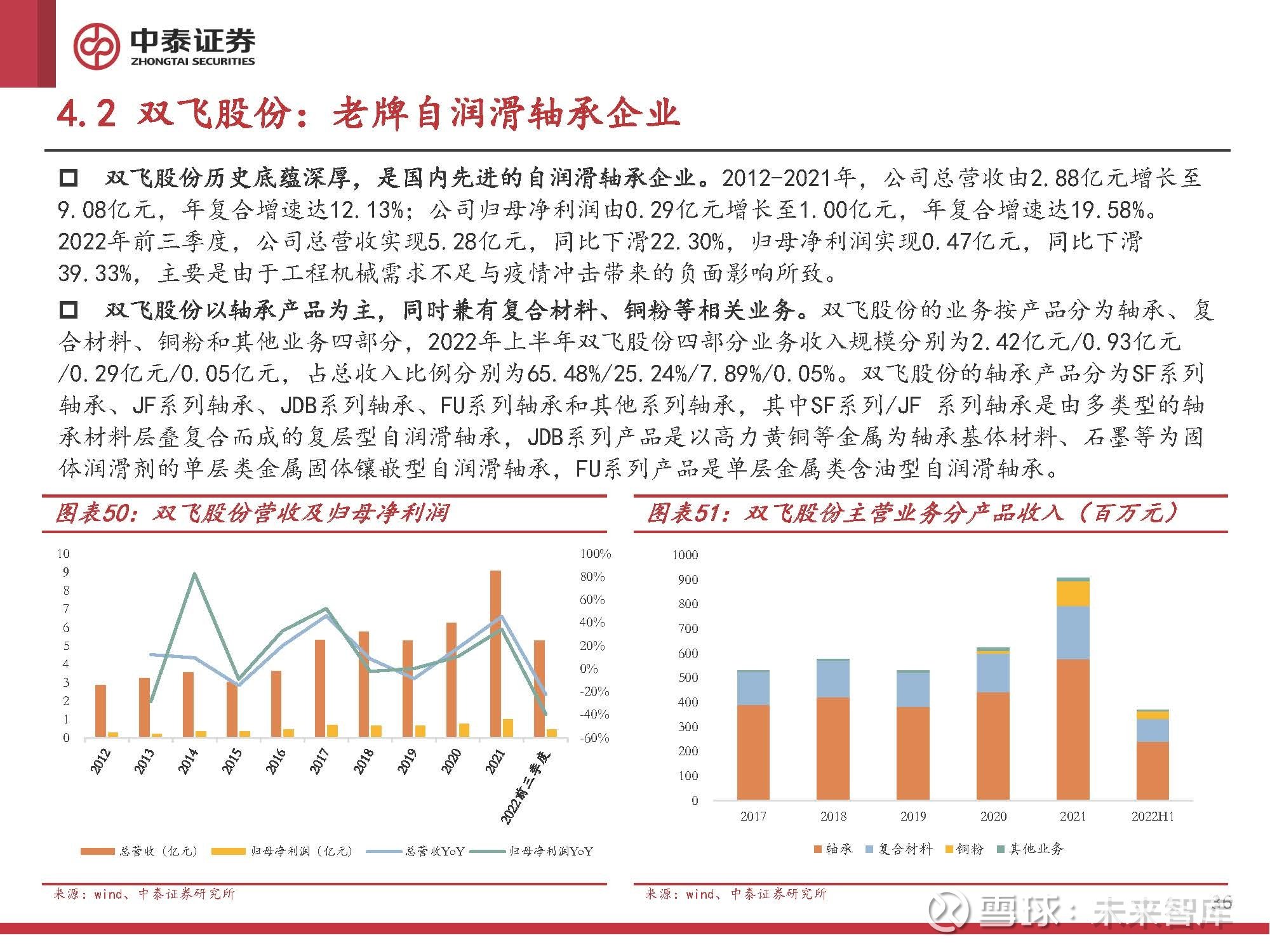 全球核电市场迎来新机遇