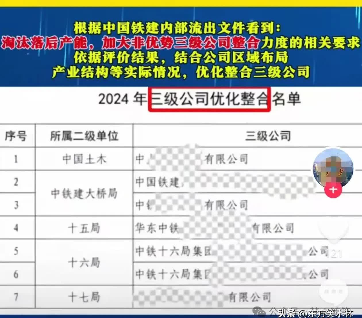 中央企业中试验证平台！中国二十二冶新增2项“国字号”平台