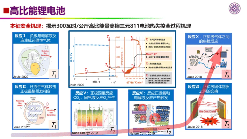 以科技之力 守护荒漠中的能源“动脉”