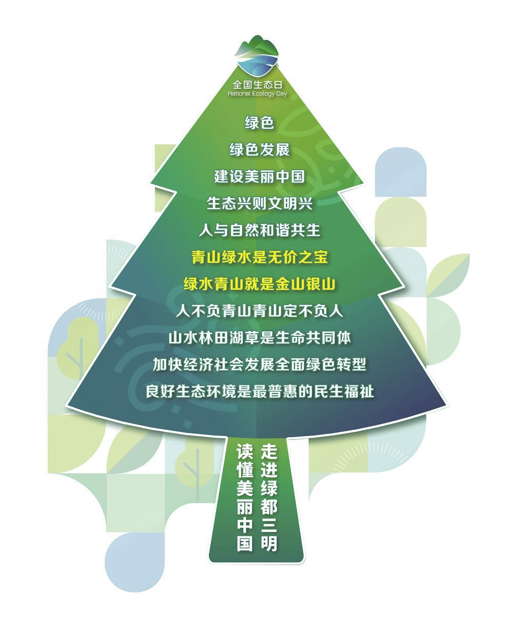 打造“低碳生活新时尚” 探索都市生活绿色转型新路径——国家绿色发展基金支持上海市虹口区嘉兴路街道“低碳生活新时尚实践区”项目