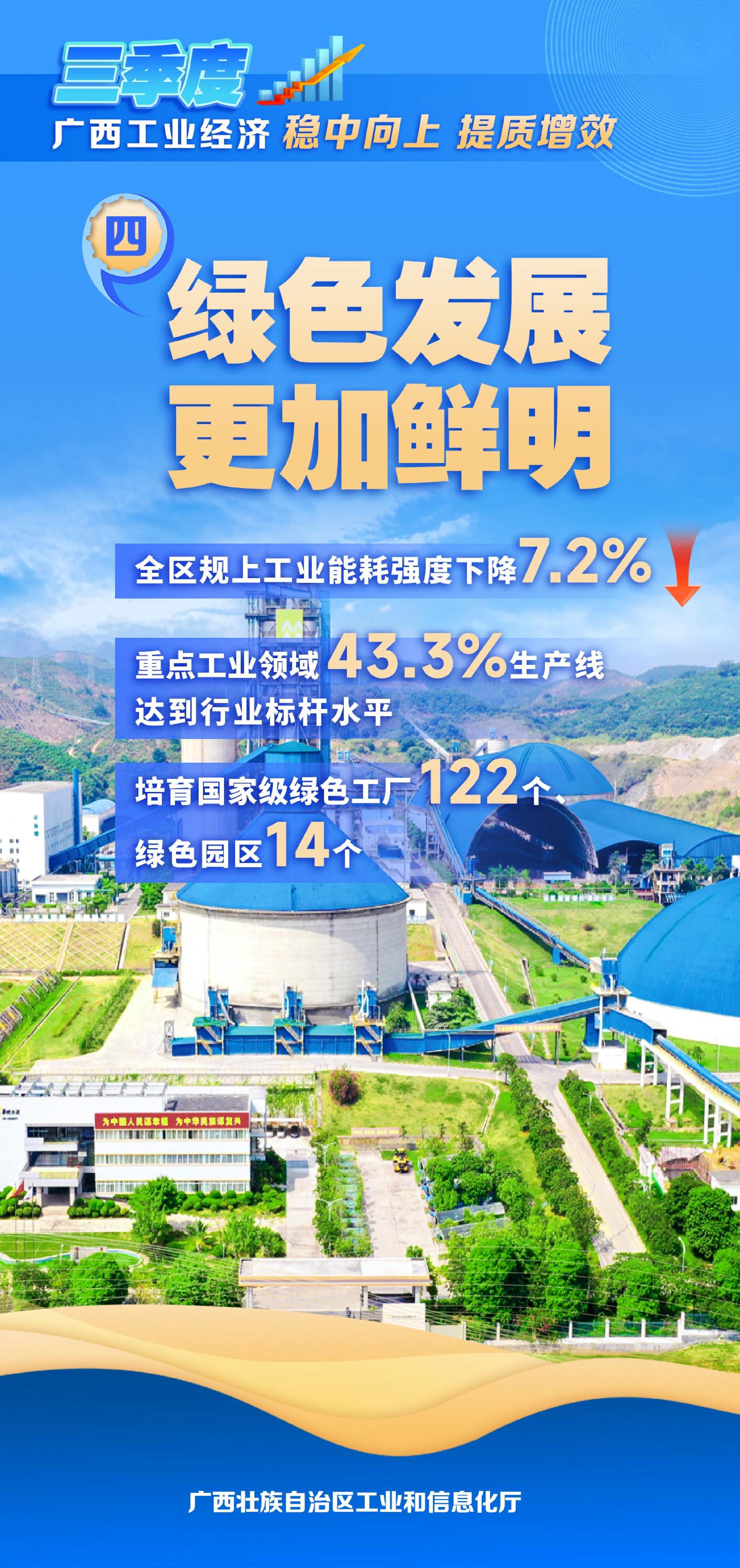 中国石油广西石化炼化一体化转型升级项目全面建成 填补区域高端化工新材料产业空白,满足西部陆海新通道沿线地区市场需求