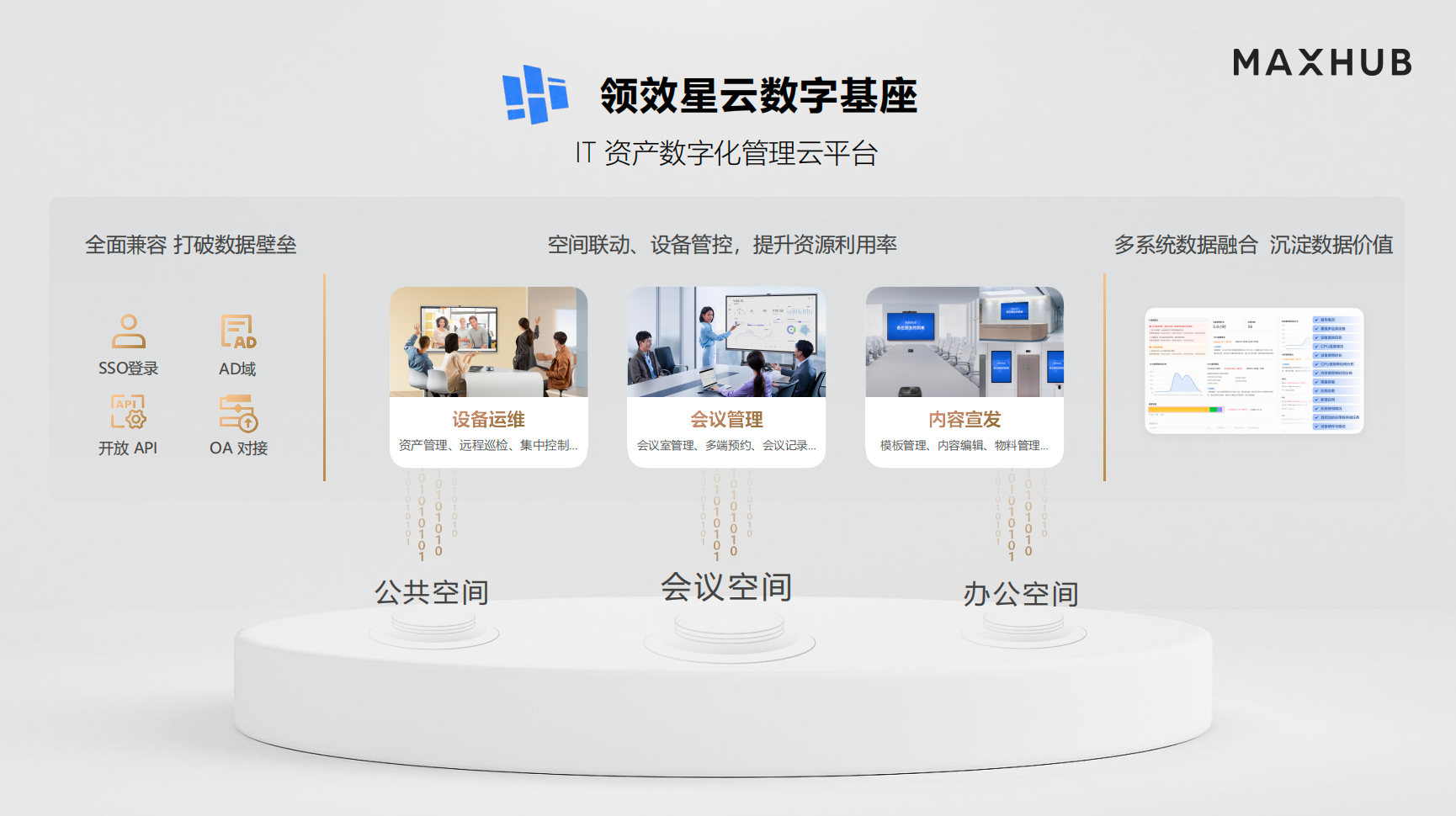 国家管网集团AI应用场景和行业可信数据空间获国务院国资委、国家数据局认可