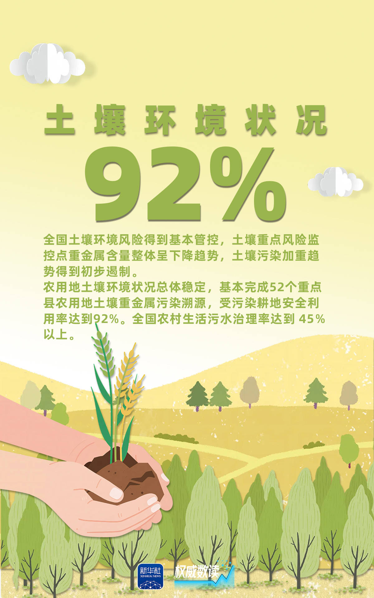 今年上半年我国生态环境质量总体持续改善