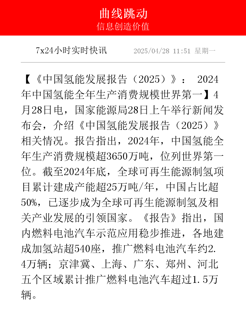 国家能源局发布《中国新型储能发展报告（2025）》