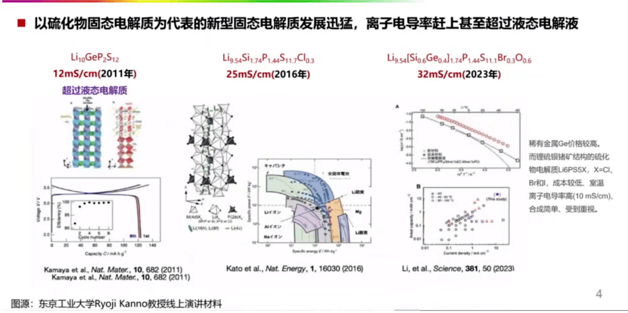 全球BC生态协同创新中心揭牌，BC生态建设“提速”