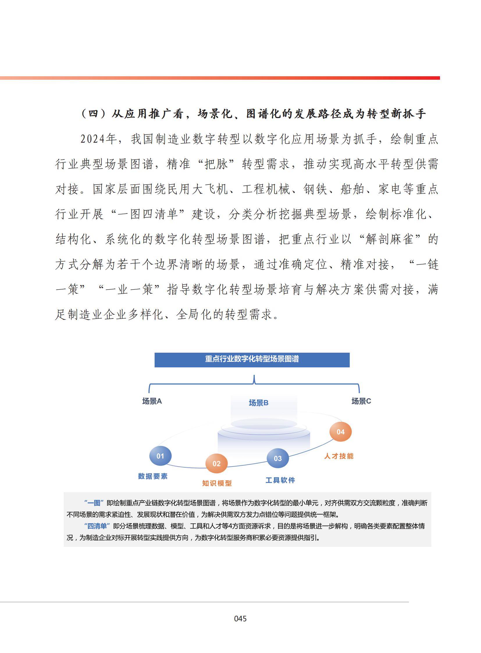 2025年数字化转型成果交流观摩大会在唐山成功举办