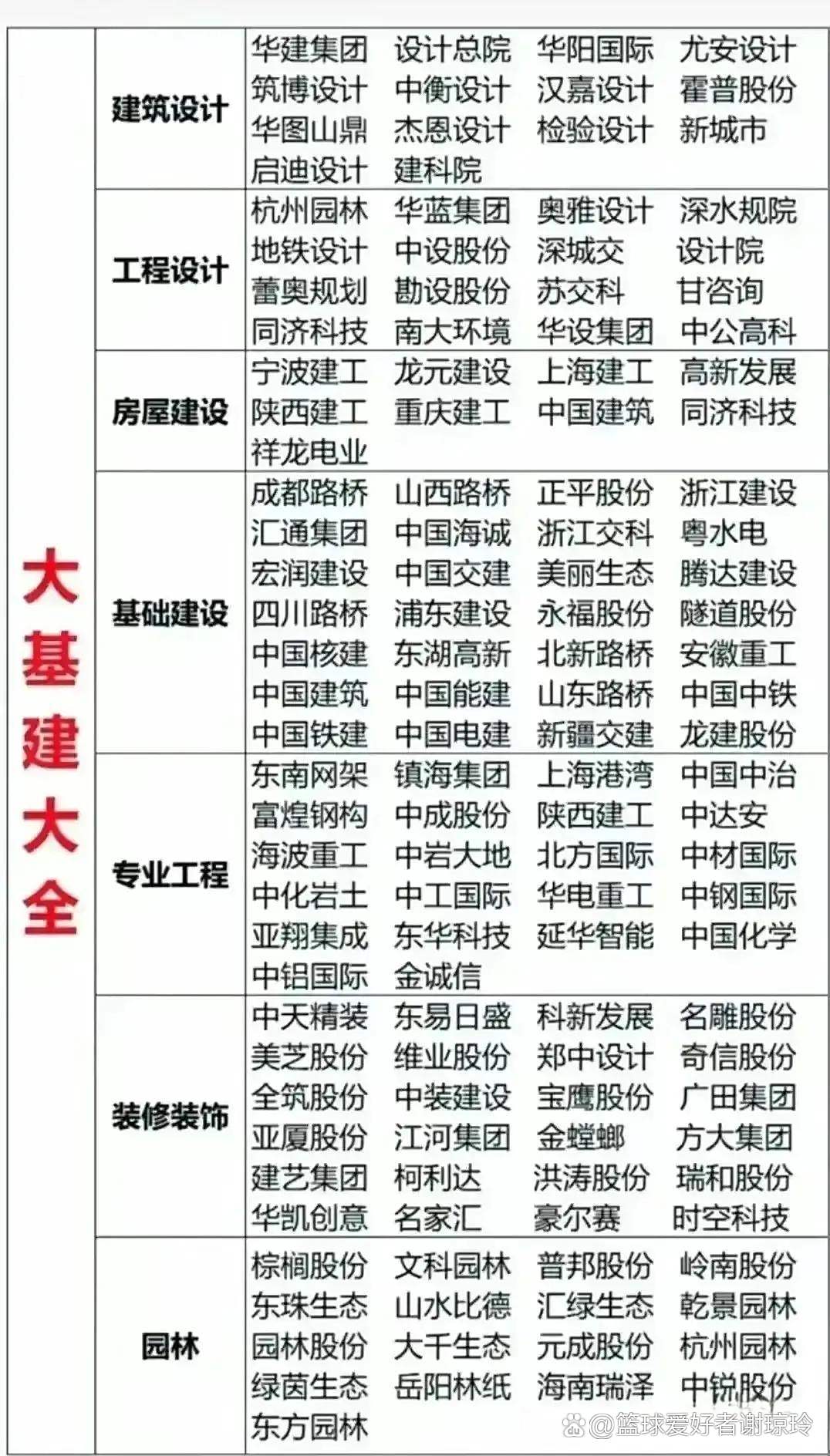 千亿级资产整合预案出台 中国神华打造央企资产注入示范标杆