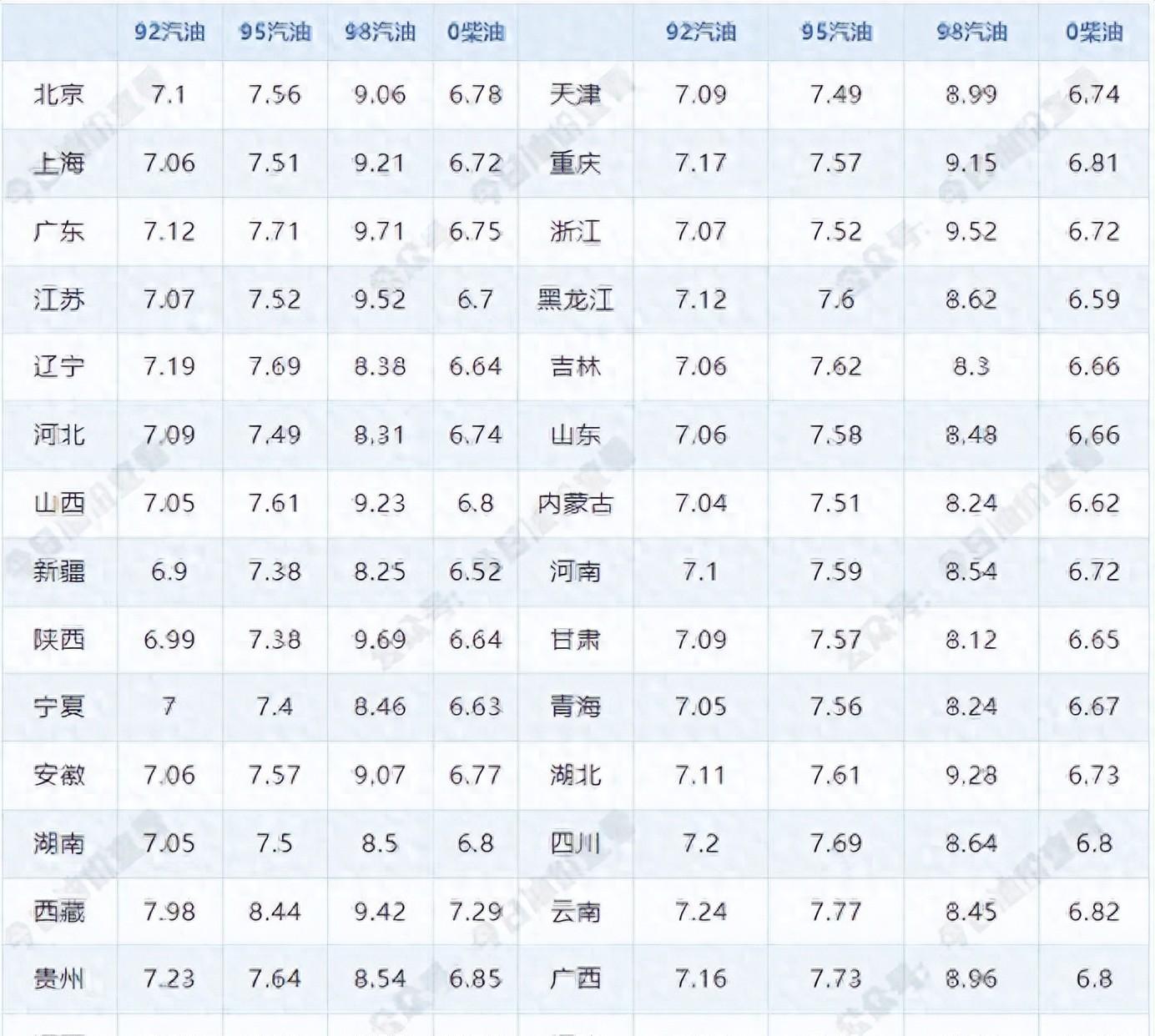 中国石化发布2025年中期业绩报告 国内油气当量产量创历史同期新高