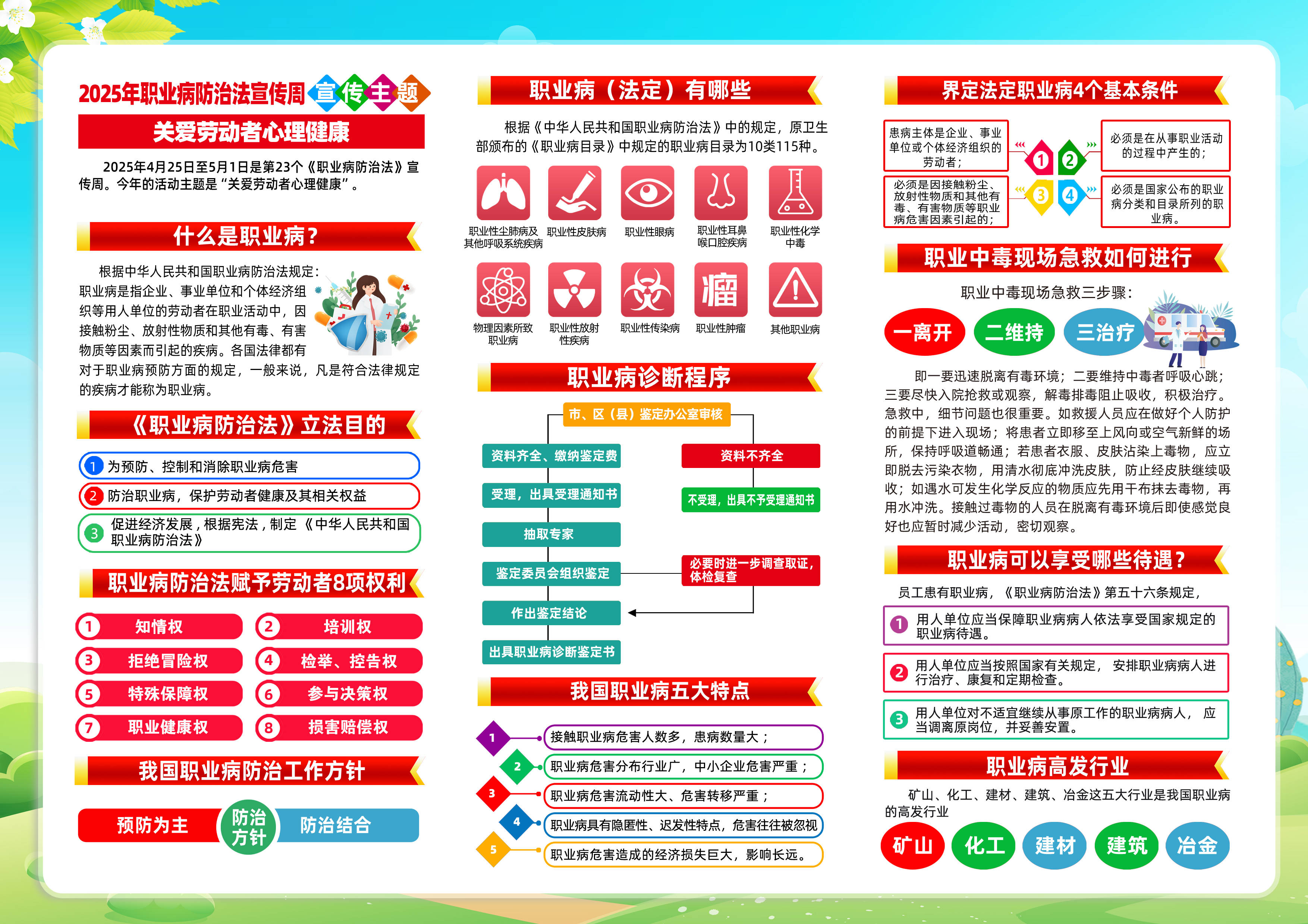 央企在行动：中国五冶集团助力广东多地蚊媒传染病防控工作