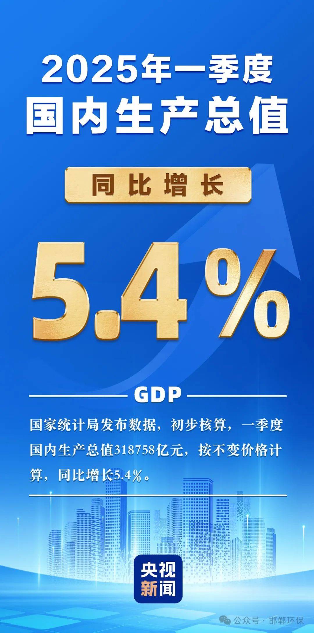 新华能源周报丨六部门部署进一步规范光伏产业竞争秩序；7月份全社会用电量同比增长8.6%；前7月新能源汽车出口同比增长84.6%