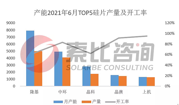 中国石化发布2025年中期业绩报告 国内油气当量产量创历史同期新高