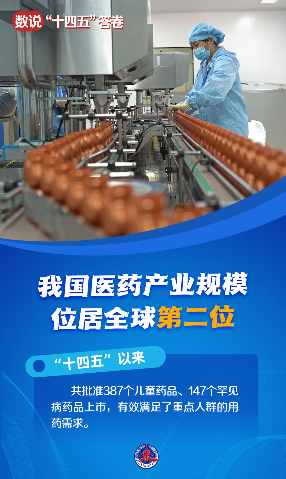 速览“十四五”：端牢能源饭碗 中国能源高质量发展成就不断　