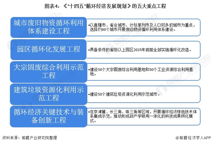 速览“十四五”：端牢能源饭碗 中国能源高质量发展成就不断　