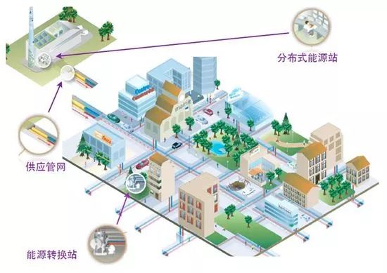 清华大学教授夏清、清能互联咨询总监陈雨果：电力体制改革成效与展望
