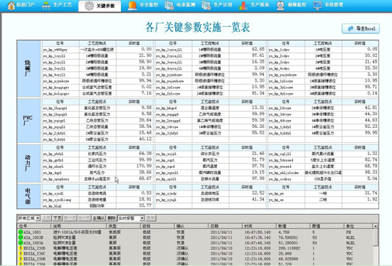 新华能源周报丨国家能源局：能源信用信息系统需及时公示归集信息至 “信用能源”“信用中国”；全球首个电驱动钙钛矿激光器问世