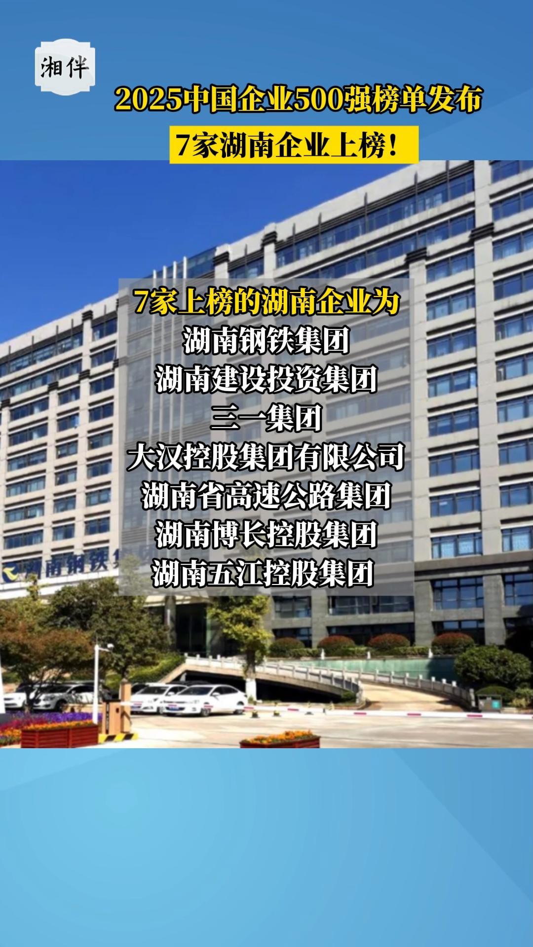 “2025中国企业500强”榜单发布 15家企业超过万亿规模