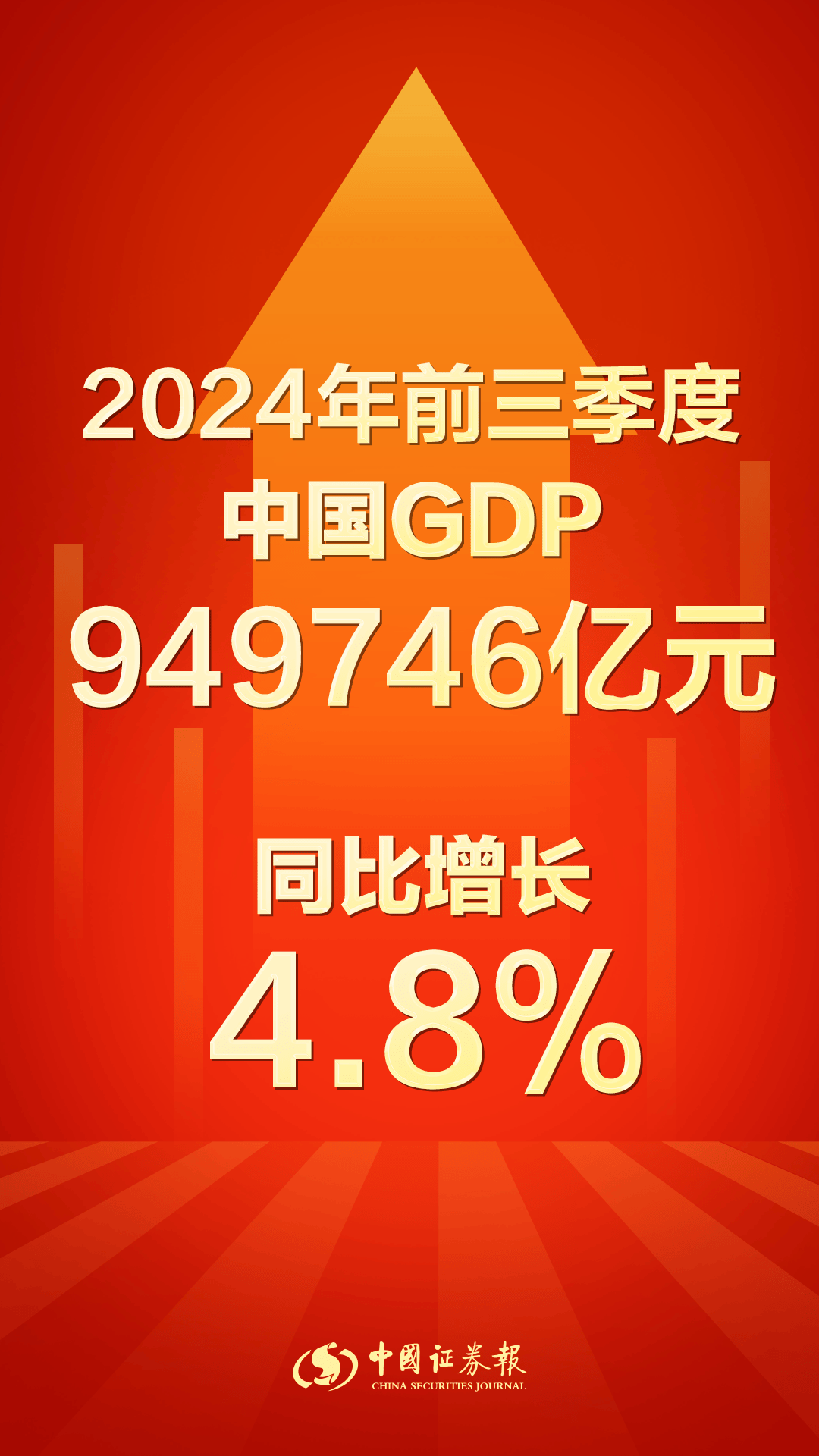 8月份全国规模以上工业增加值同比增长5.2%